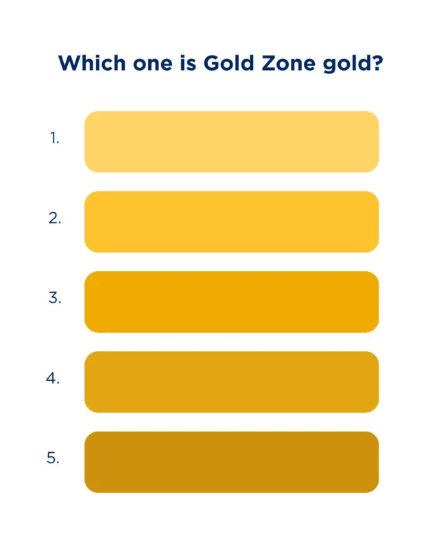 Which one's actually Gold Zone gold? ⚡️
Drop your guess (1–5) below. 👀

#GoldZoneRentals #KentState #StudentHousing